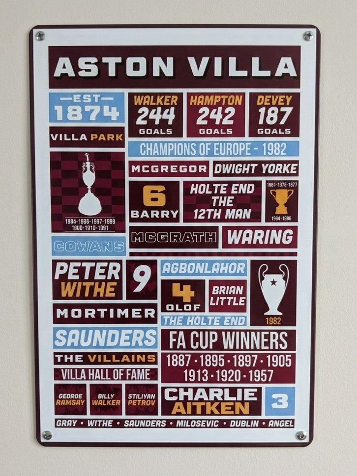 Aston Villa FC Heritage & Legends Retro Metal Sign | Football History Wall Art